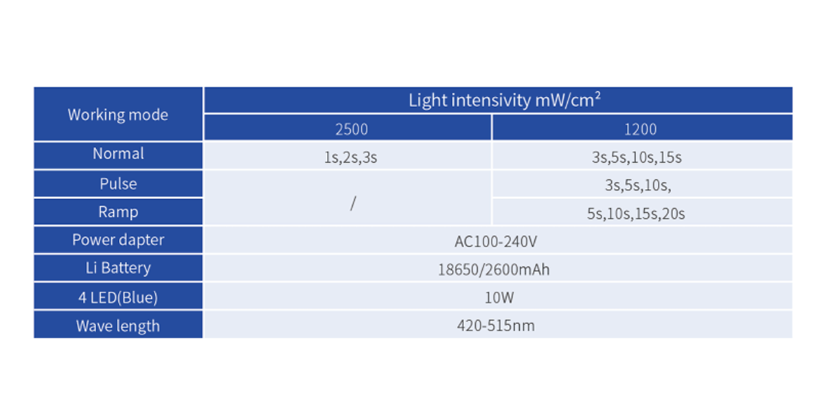 Global Pioneer Curing Light-1