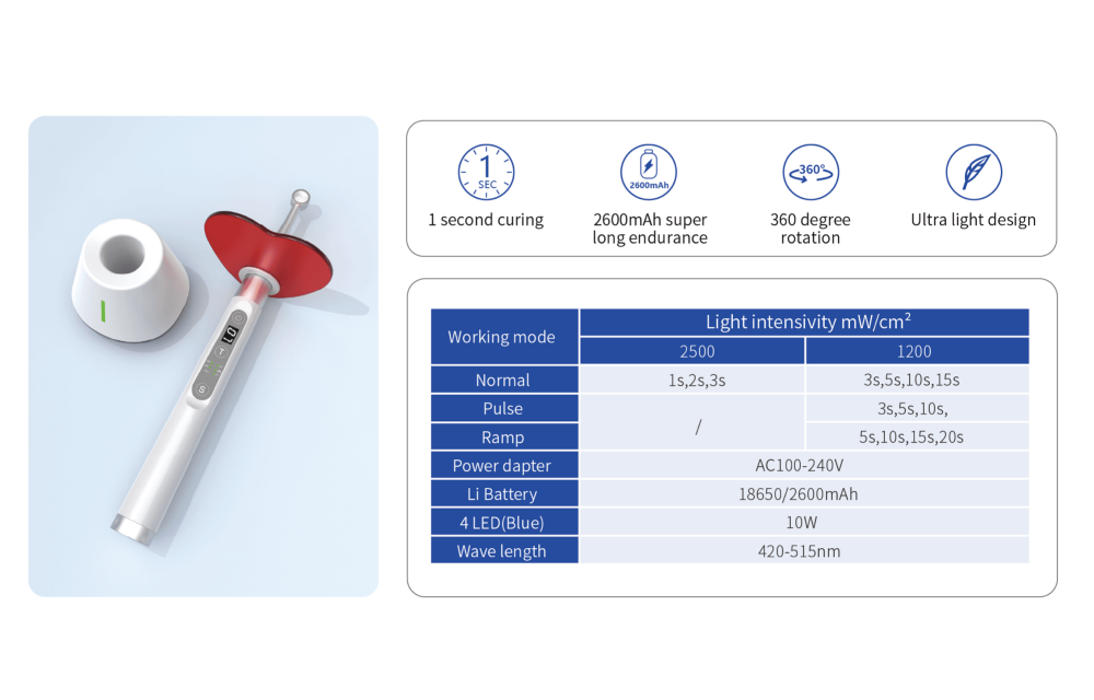 1 SEC For Curing Curing Light-1